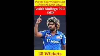 Purple Cap Winners List from IPL (2008-2022) | Pplo Paramount