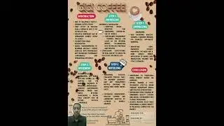 Presentation Video Organizational Development Techno-Secture at Gigi Coffee