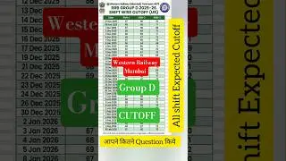 RRB GROUP D EXPECTED CUTOFF 2025 , Group d Western Railway Mumbai cutoff 2025