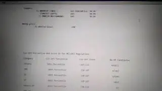 Neet 2017 cut off