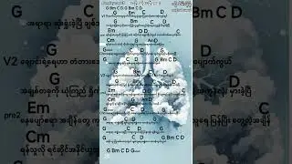အပြုံးကိုအပြီးငှားခဲ့/ A Pyone Ko A Pyi Nghar Khae / Guitar Cover AungLay (Hakha)