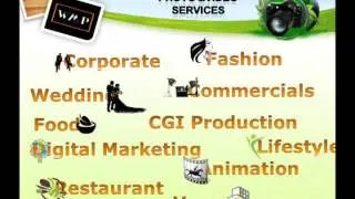 Video production Sydney