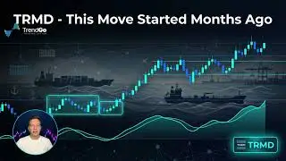 TORM PLC: Most rallies begin long before the crowd believes | Clarity in Market Chaos TRMD 29.01