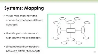 Note-taking Training - Mapping Method