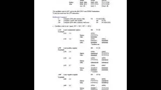 Mainframe Assembler - Complete Tutorial