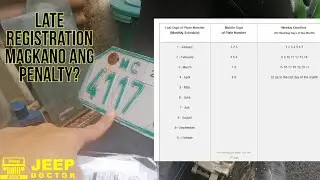 LATE REGISTRATION NG MOTOR MAGKANO ANG PENALTY