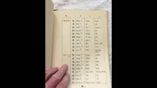 Korean Place Names book