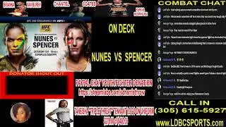 UFC 250 NUNES VS SPENCER BLOW BY BLOW ANALYSIS