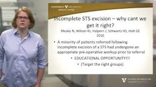 MedTalks: Ginger E. Holt, MD