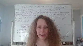 Декарт и Акутагава о неопределенности