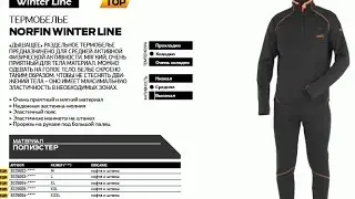 Зимнее термобелье NORFIN WINTER LINE
