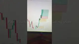 NQ buys today using a simple supply and demand strategy ✅ #trading