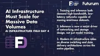 ВИДЕОРОЛИК #TFDTakeaways - Инфраструктура ИИ должна масштабироваться для обработки огромных объем...