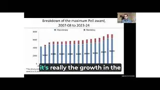 Budget and Appropriations: Budgeting for Pell Grant