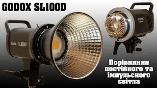 Студійне світло Godox SL100D