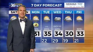 More Arctic air for the weekend