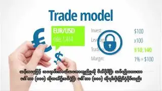 Online FOREX Trading Course for Myanmar