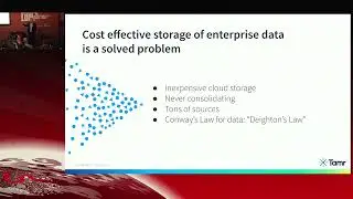 Data Product 101: Unlocking the Power of Data for Transformational Insights