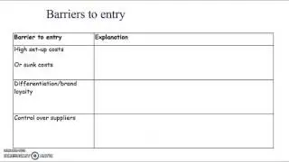 AQA A2 Micro: 13 Barriers to entry