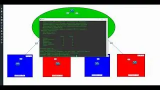 MPLS & VRFs with BGP & OSPF (part 3 of 3)