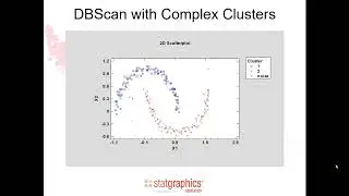 Multivariate Outlier Identification