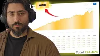 They have created the BEST trading TRACKRECORD in the world. I analyze it!