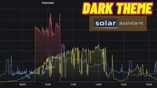 Solar Assistant Just Got DARK MODE! 🔥 (Beta Preview)