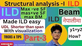 Structural analysis -I # Influence Line Diagram || UDL shorter than span || exam orientated ||