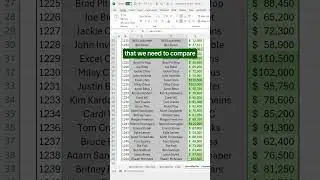 Как сравнивать данные и находить различия в Excel! #excel #анализданных #электроннаятаблица
