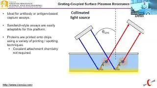 Rapid & Accurate Lyme Disease Diagnosis, Plasmonic Biosensing Platform, Nate Cady - Lyme Summit 2023