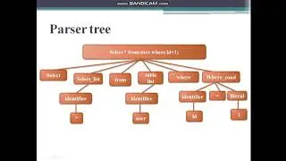 Query processing