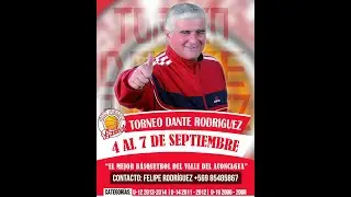 SAN FELIPE BASKET VS PUERTO VARAS | FINAL CATEGOR&Iacute;A U19 | TORNEO DANTE RODR&Iacute;GUEZ