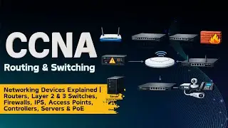 Networking Devices Explained|Routers, Layer 2 & 3 Switches, Firewalls,  Access Points & Controllers