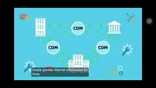 Ripple Partner ISDA CDM DLT derivatives 💰 Cred:SmQke