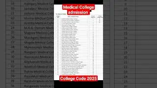 Medical admission 2025 update news #Shorts #MedicalAdmission2025