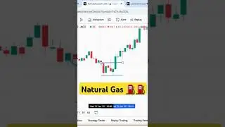 Natural Gas Trading Strategy #trading #stockmarket #nifty #forex #trader #candlestick #naturalgas