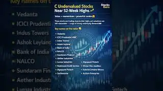 Undervalued Stocks to Buy Now 📈 | Stocks Guru
