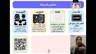 مفاهيم في البرمجة الهيكلية(البطاقة الثانية)