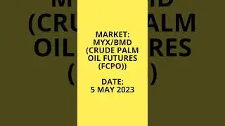 Crude Palm Oil Futures (FCPO) - Bursa Malaysia Derivatives (BMD)