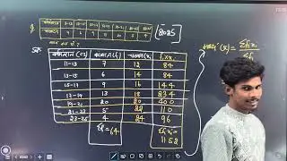 Class 10 Maths Statistics (सांख्यिकी) | BSEB Board Exam Special | 5 Marks Important Questions