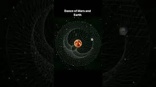 Dance of mars and earth #shorts #space