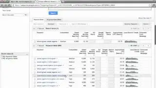 How to budget your SEO campaign with keyword research in mind