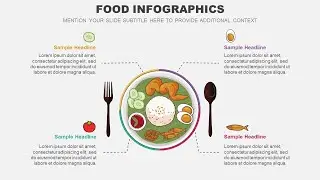 Food Infographics Animated Presentation Slides