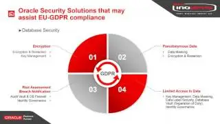 The New GDPR  Understand How Oracle Security Products May Support Compliance