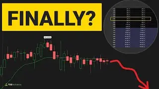A Bearish Trend Reversal Setup With Lottery Puts