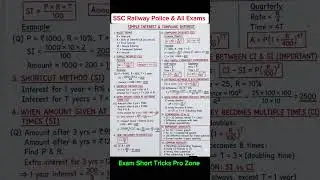Simple vs Compound Interest: Best Revision Sheet 🔥