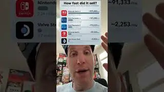 Как быстро продавалась Switch 2?