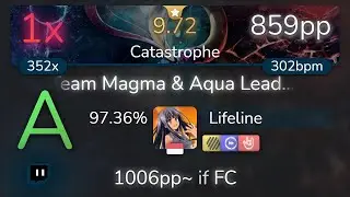 [9.72⭐Live] Lifeline | Bliitzit - Team Magma & Aqua Leader [Catastrophe] +HDDTHR 97.36% {859pp 1❌}