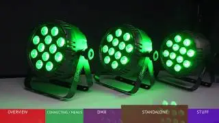 LED lighting Fixtures - Blizzard LB-HEX Par