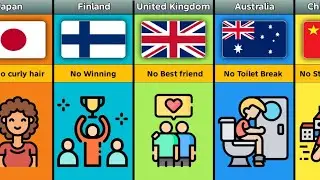Top Weird School Rules That Actually Exist  | Global Schools